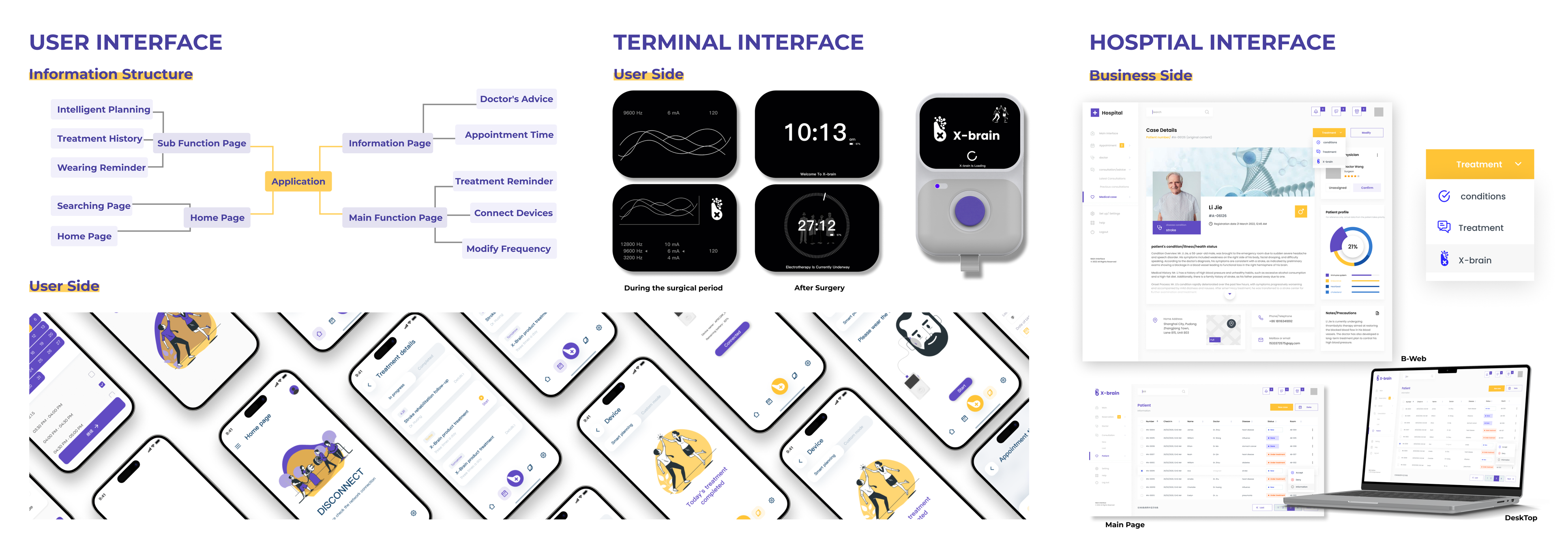 Xbrain — project page 6